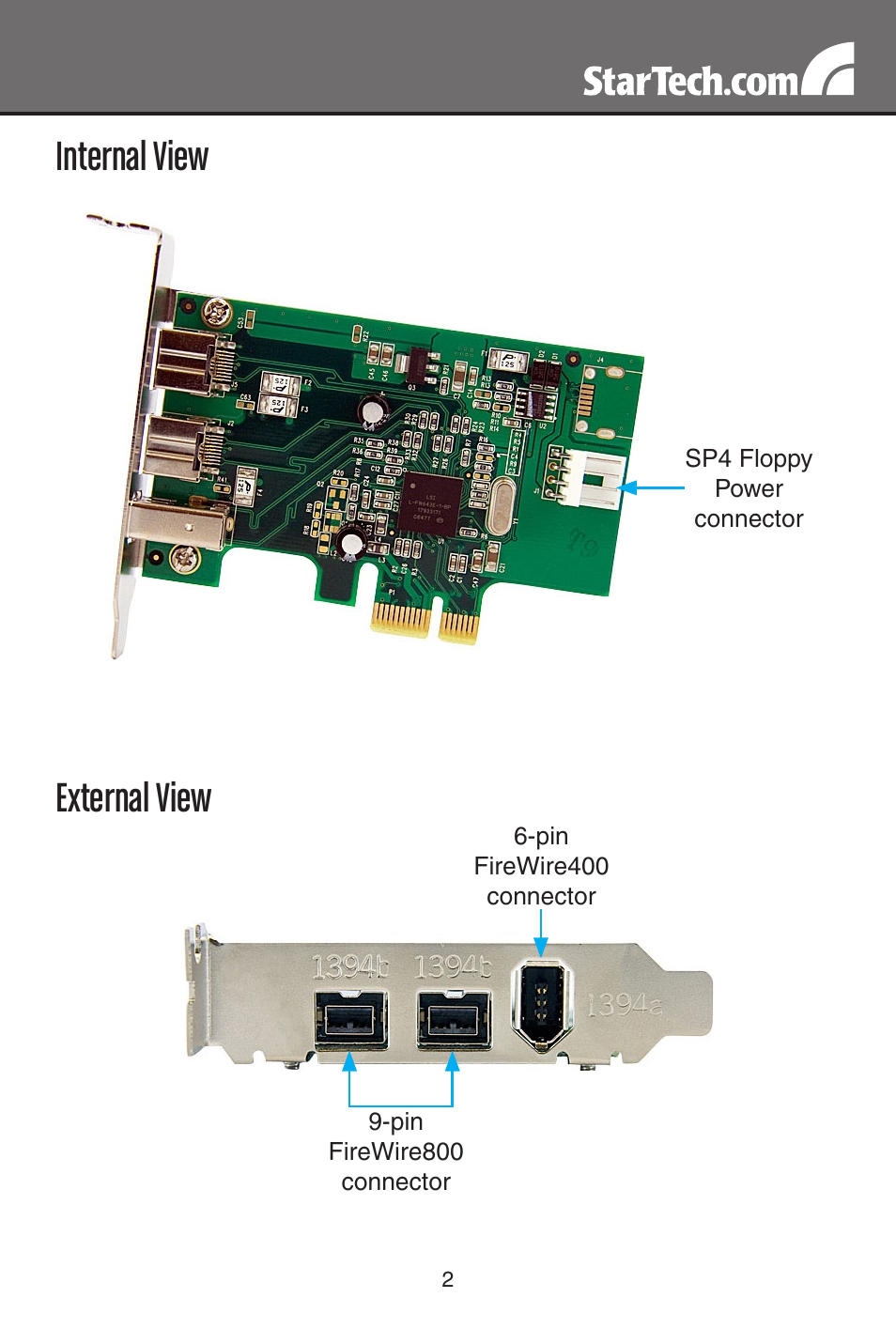 Internal view external view | StarTech.com 3-Port 2b 1a 1394 Low Profile PCI Express FireWire Adapter Card User Manual | Page 5 / 10