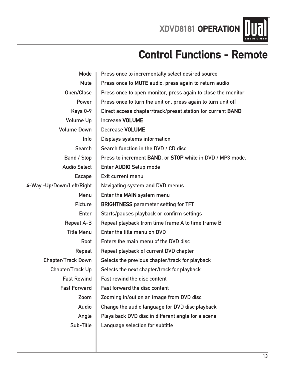 Control functions - remote, Xdvd8181 operation | Dual XDVD8181 User Manual | Page 13 / 52