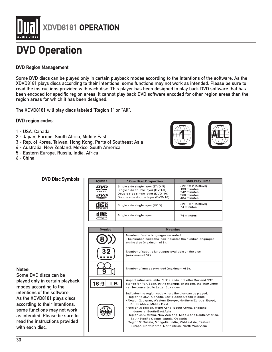 Dvd operation, Xdvd8181 operation | Dual XDVD8181 User Manual | Page 30 / 52