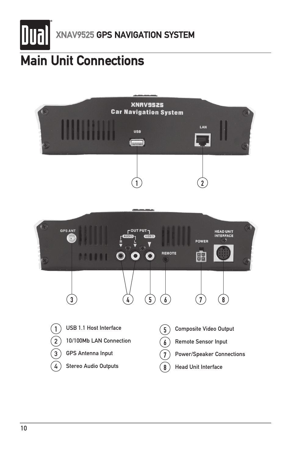 Main unit connections, Xnav9525 gps navigation system | Dual XNAV9525 User Manual | Page 10 / 36