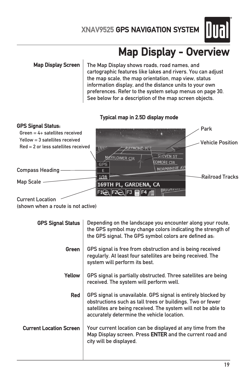 Map display - overview, Xnav9525 gps navigation system | Dual XNAV9525 User Manual | Page 19 / 36