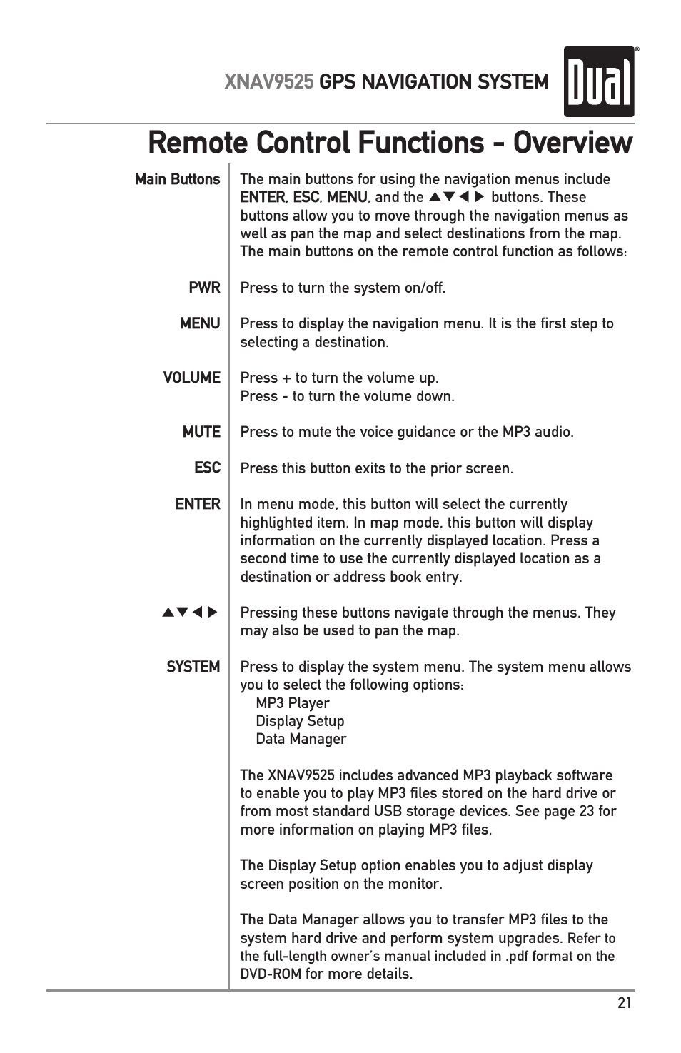 Remote control functions - overview, Xnav9525 gps navigation system | Dual XNAV9525 User Manual | Page 21 / 36