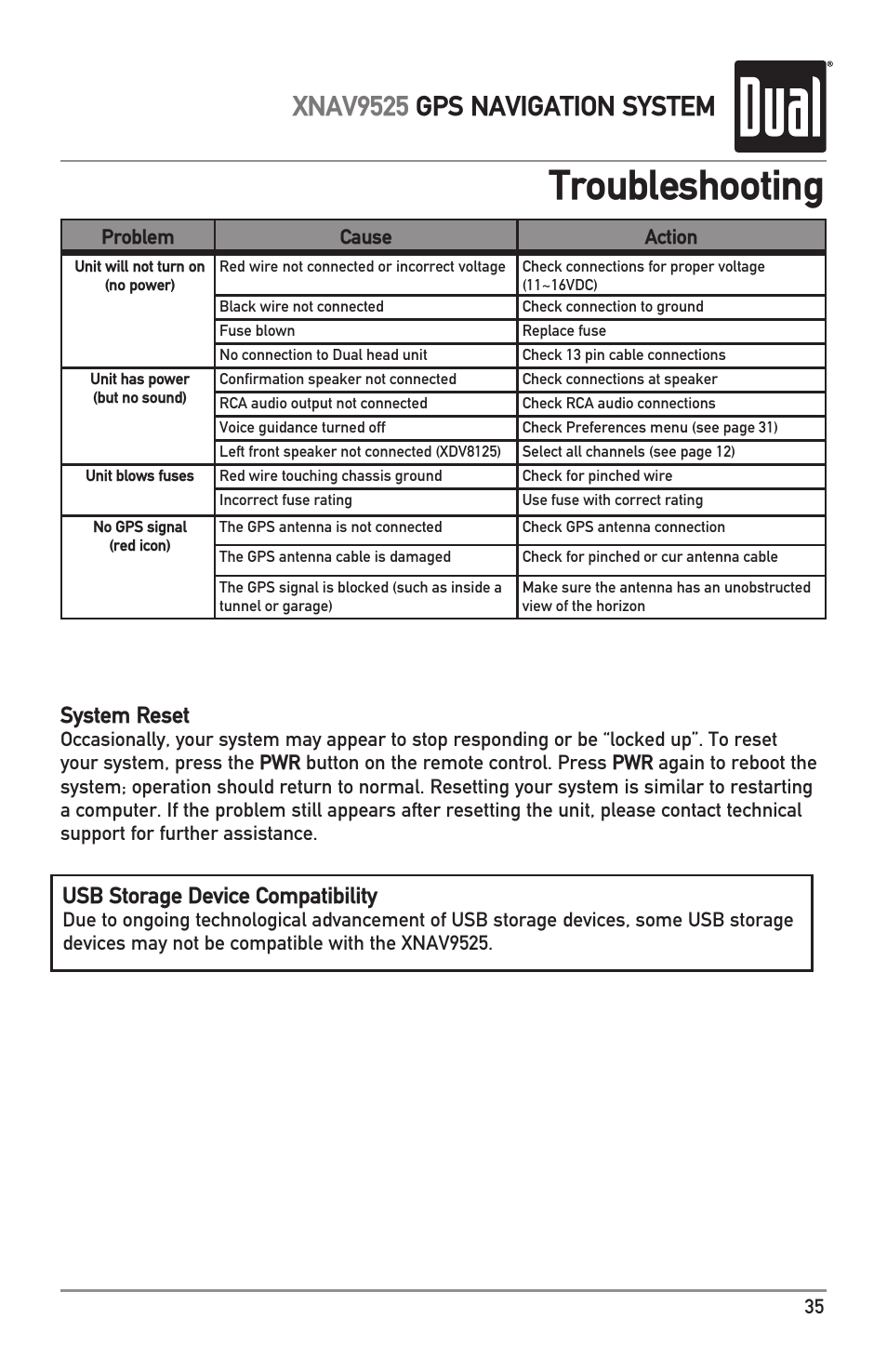 Troubleshooting, Xnav9525 gps navigation system, System reset | Usb storage device compatibility | Dual XNAV9525 User Manual | Page 35 / 36