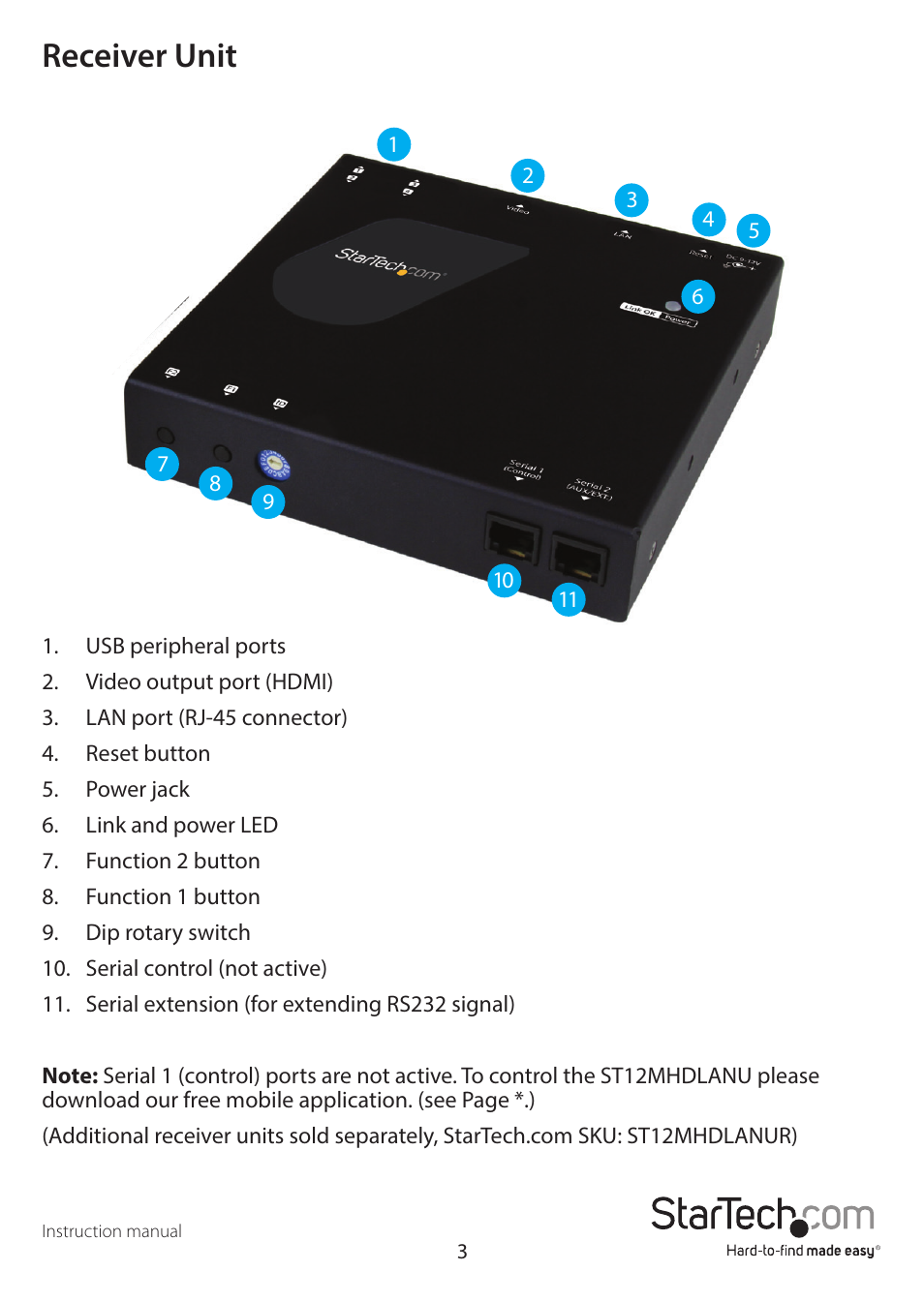 Receiver unit | StarTech.com HDMI and USB over Cat5e/6 Distribution Kit User Manual | Page 6 / 11