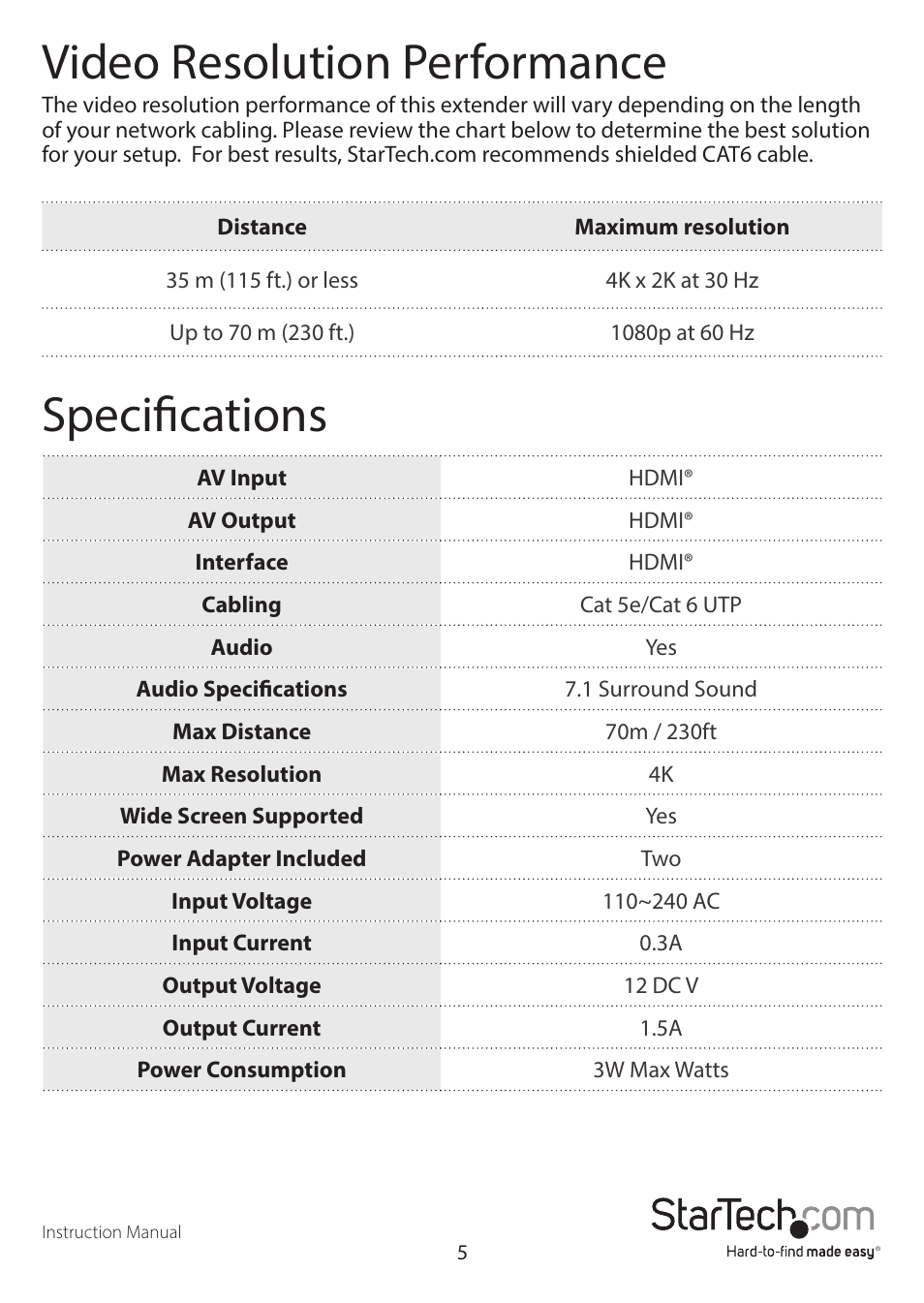 Video resolution performance, Specifications | StarTech.com Ultra HD 4K HDMI over Cat 5e/6 HDBaseT Extender Kit (230') User Manual | Page 8 / 10