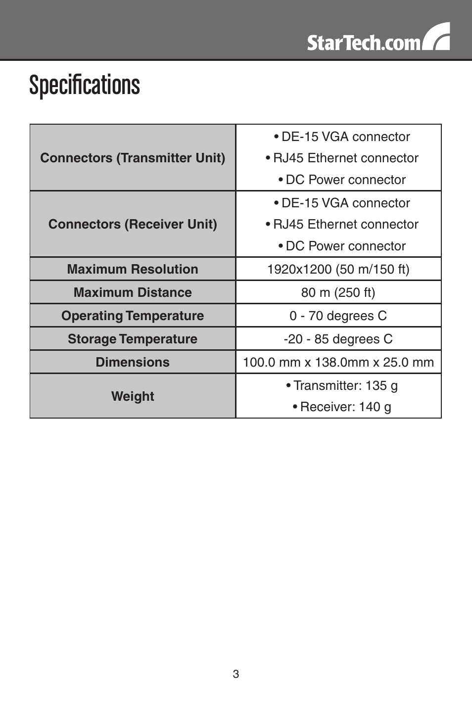 Specifications | StarTech.com ST121UTPEP VGA to Cat5 Monitor Extender Kit (Black) User Manual | Page 6 / 8