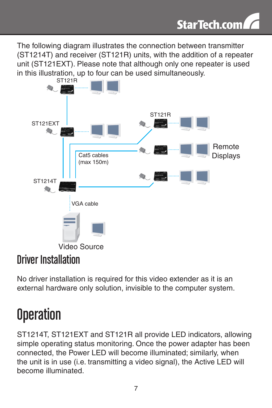 Operation, Driver installation | StarTech.com ST121R VGA Video Extender Remote Receiver Over Cat5 (Black) User Manual | Page 10 / 14