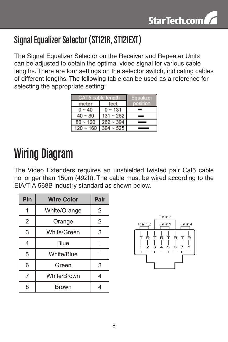 Wiring diagram | StarTech.com ST121R VGA Video Extender Remote Receiver Over Cat5 (Black) User Manual | Page 11 / 14