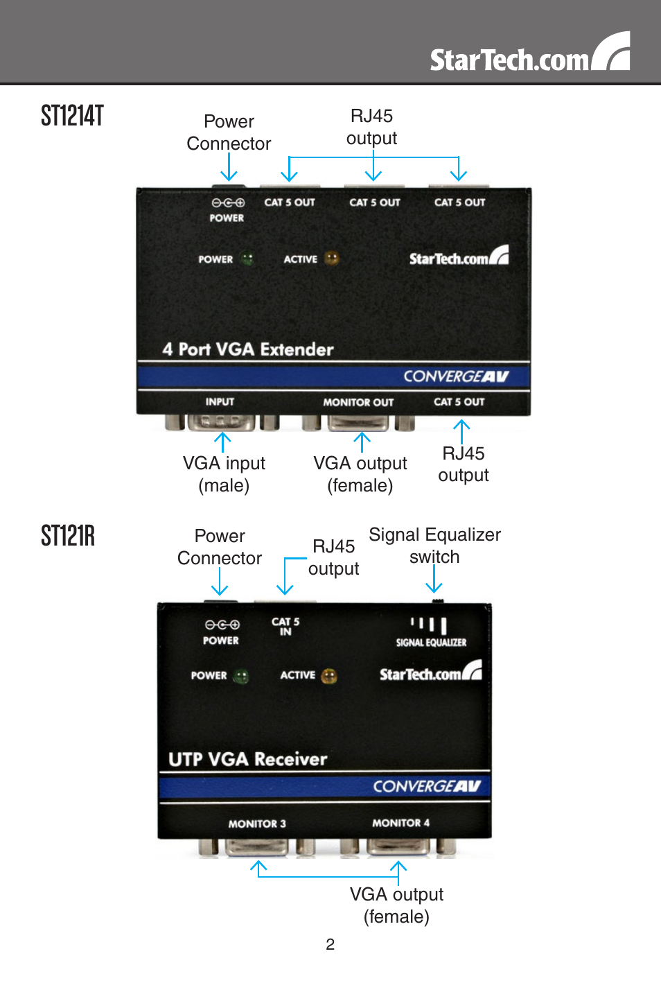 StarTech.com ST121R VGA Video Extender Remote Receiver Over Cat5 (Black) User Manual | Page 5 / 14