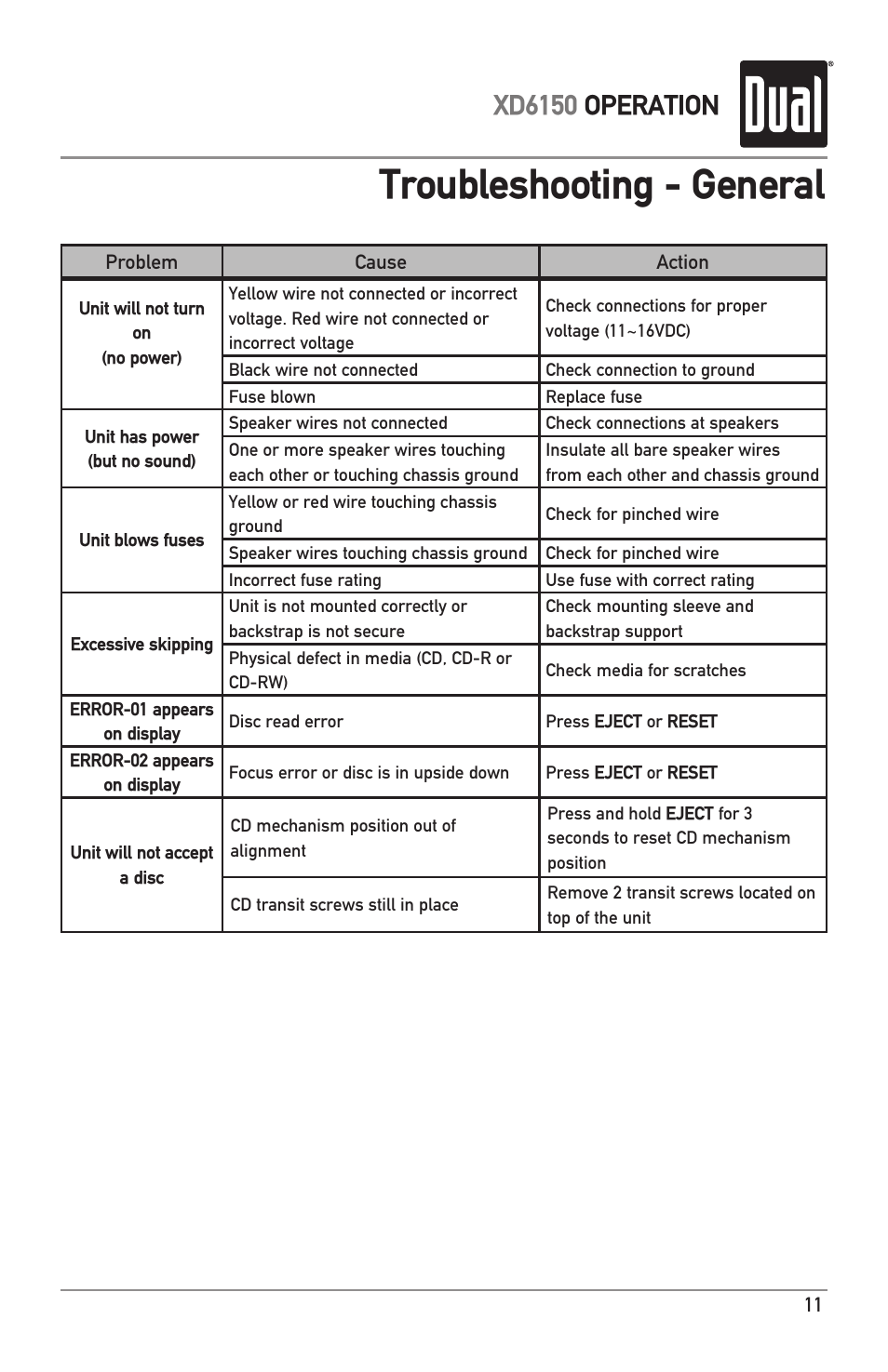 Troubleshooting - general, Xd6150 operation | Dual XD6150 User Manual | Page 11 / 16