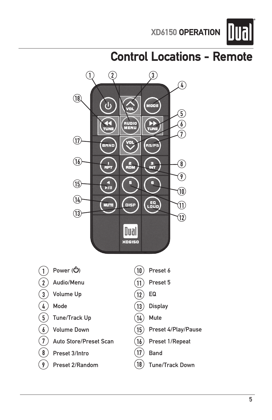 Control locations - remote, Xd6150 operation | Dual XD6150 User Manual | Page 5 / 16