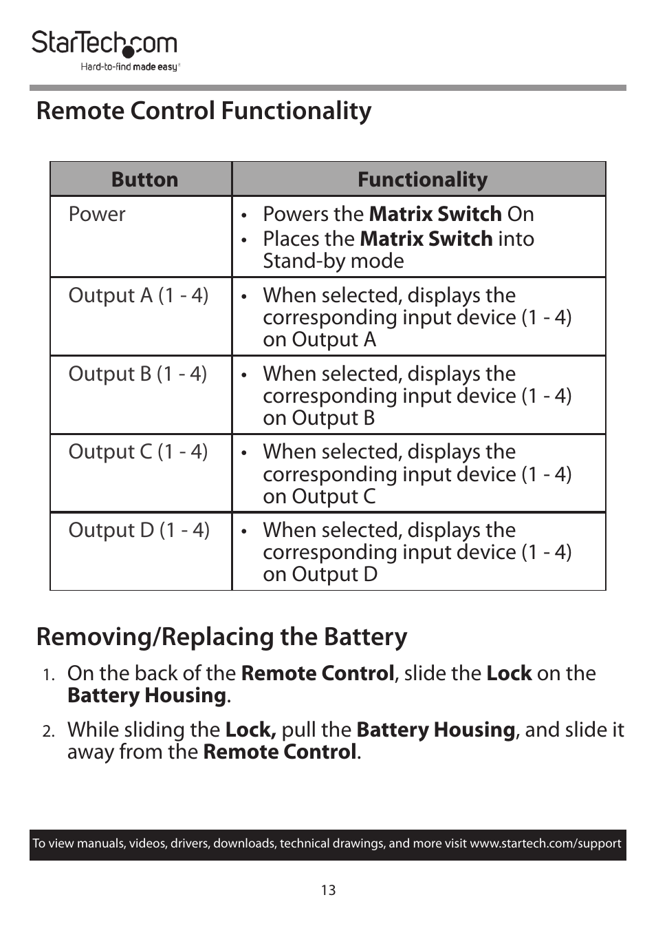 Remote control functionality, Removing/replacing the battery | StarTech.com 4x4 HDMI Matrix Switcher with Audio and Ethernet Control (4K60) User Manual | Page 14 / 38