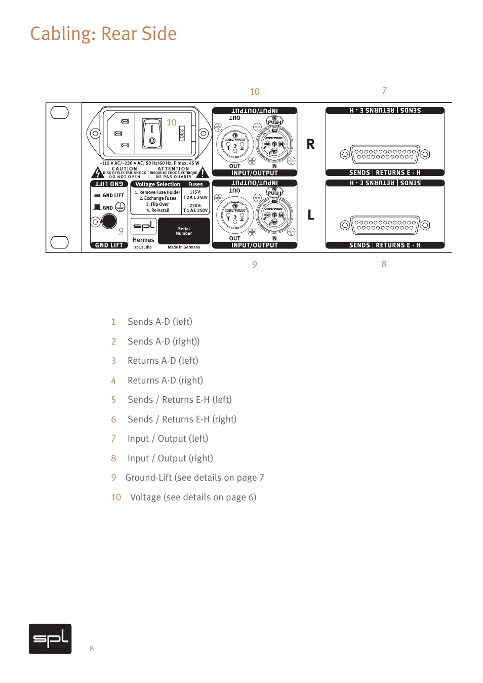 Cabling: rear side | SPL Hermes Mastering Router with Dual Parallel Mixes (Red) User Manual | Page 10 / 24