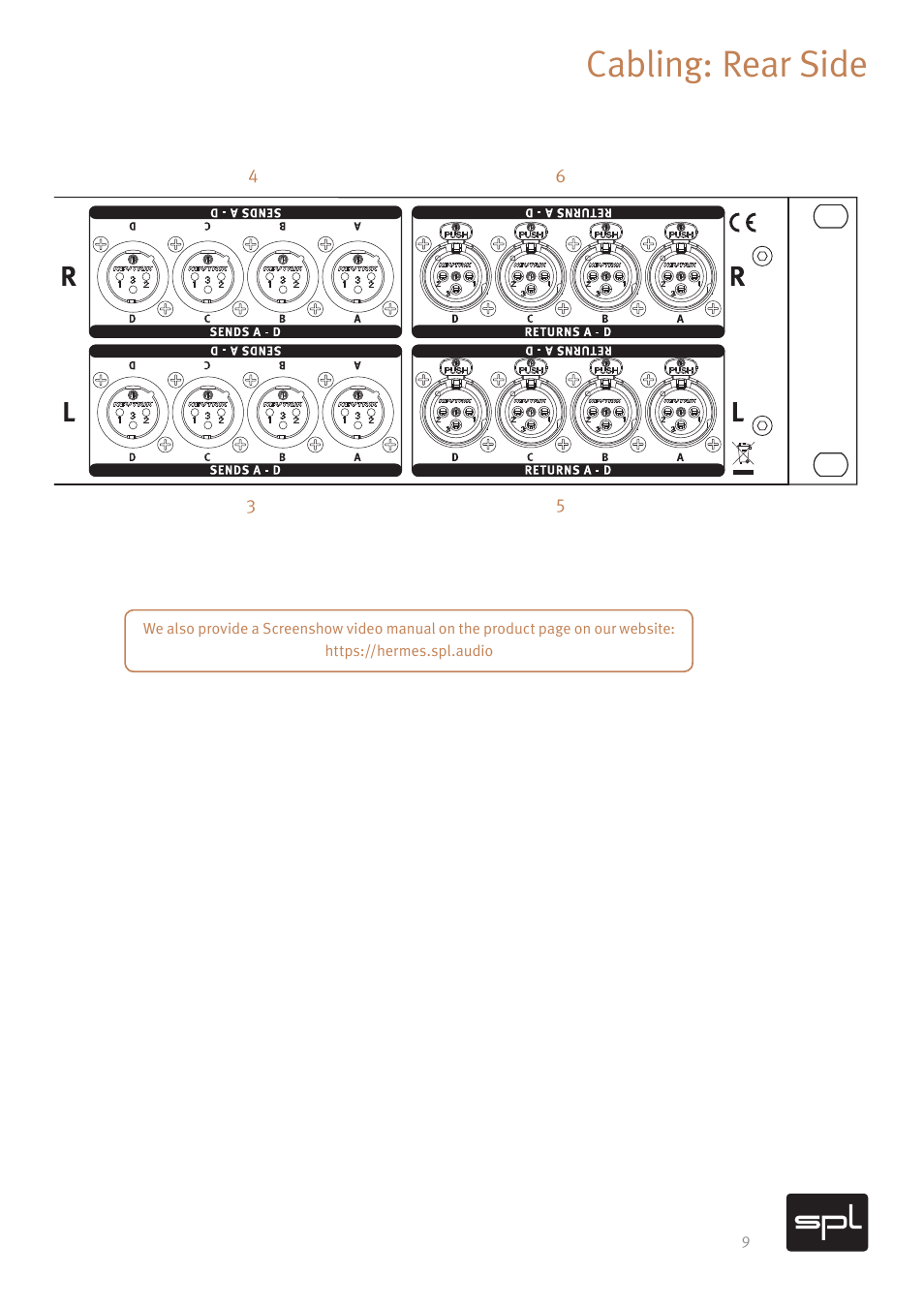 Cabling: rear side | SPL Hermes Mastering Router with Dual Parallel Mixes (Red) User Manual | Page 11 / 24