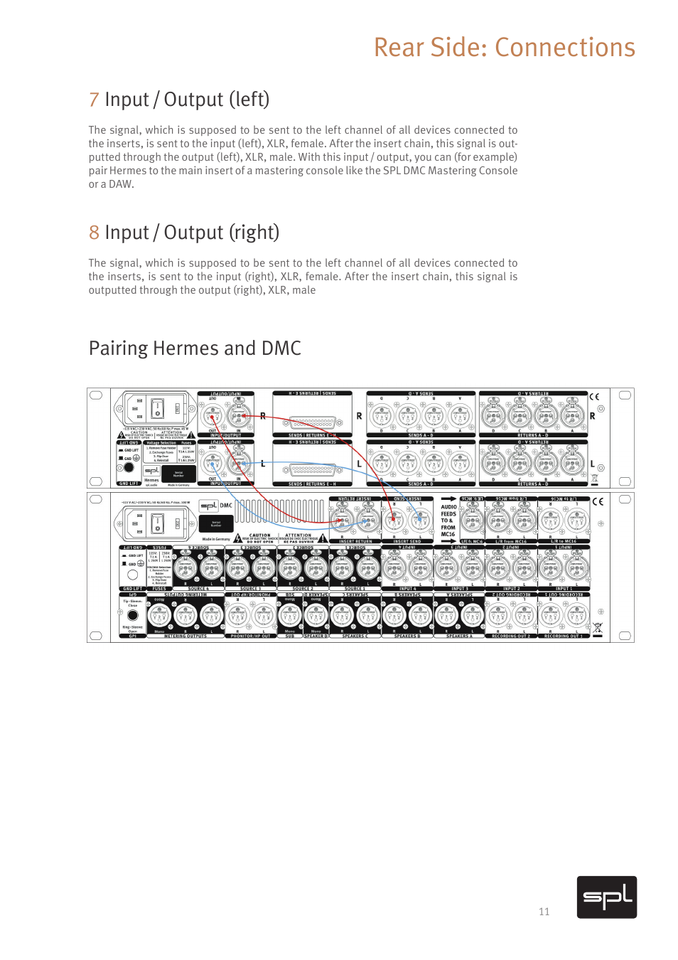 Rear side: connections | SPL Hermes Mastering Router with Dual Parallel Mixes (Red) User Manual | Page 13 / 24