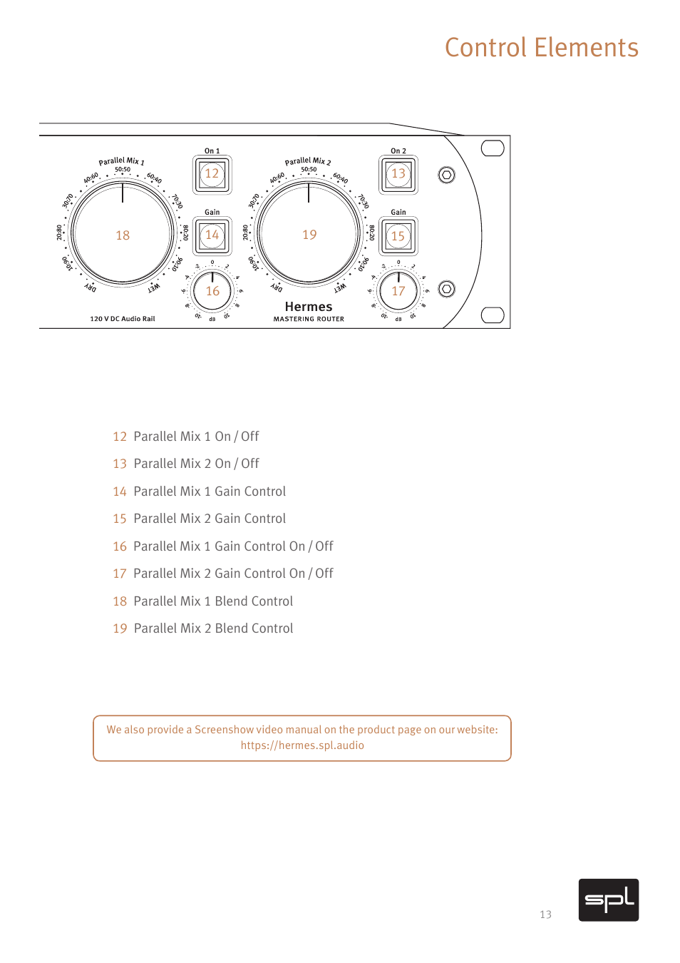 Control elements | SPL Hermes Mastering Router with Dual Parallel Mixes (Red) User Manual | Page 15 / 24