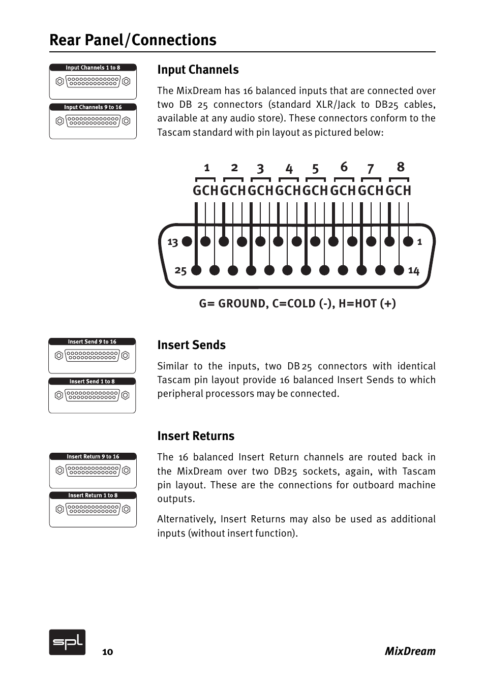 Rear panel/connections | SPL MixDream Model 2384 16x2 Analog Summing Mixer User Manual | Page 10 / 30