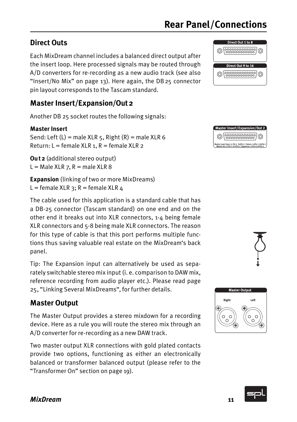 Rear panel/connections, Direct outs, Master insert/expansion/out 2 | Master output | SPL MixDream Model 2384 16x2 Analog Summing Mixer User Manual | Page 11 / 30