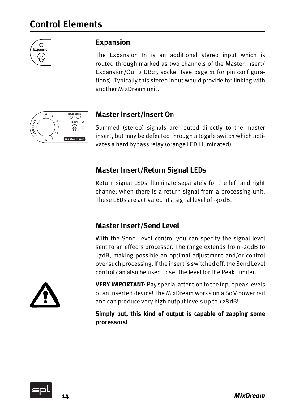 Control elements, Expansion, Master insert/insert on | Master insert/return signal leds, Master insert/send level, 14 mixdream | SPL MixDream Model 2384 16x2 Analog Summing Mixer User Manual | Page 14 / 30