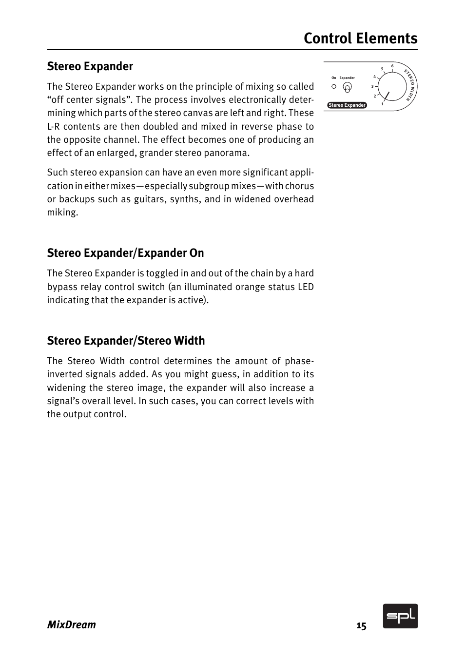 Control elements, Stereo expander, Stereo expander/expander on | Stereo expander/stereo width, Mixdream 15 | SPL MixDream Model 2384 16x2 Analog Summing Mixer User Manual | Page 15 / 30