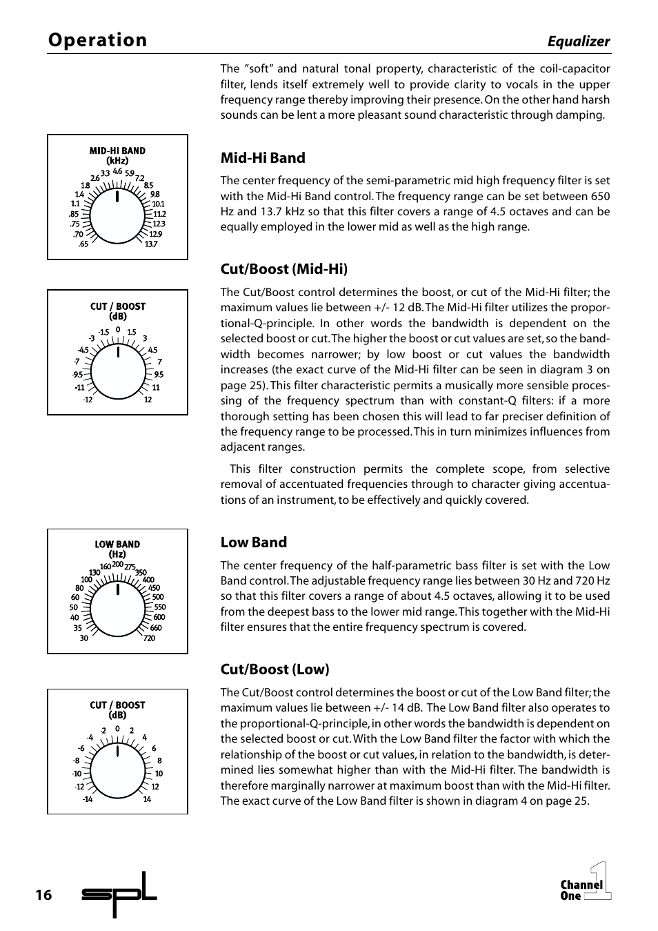 Operation | SPL Channel One Channel Strip User Manual | Page 16 / 28