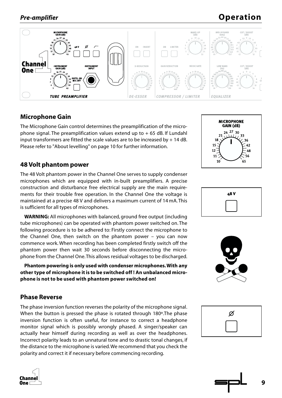 Operation | SPL Channel One Channel Strip User Manual | Page 9 / 28