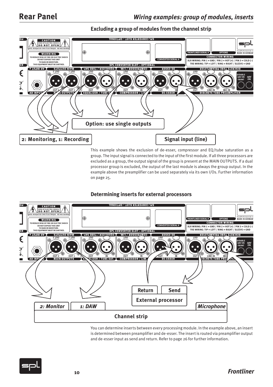 Rear panel, Frontliner, Wiring examples: group of modules, inserts | Determining inserts for external processors | SPL Frontliner Modular Recording Channel User Manual | Page 10 / 34