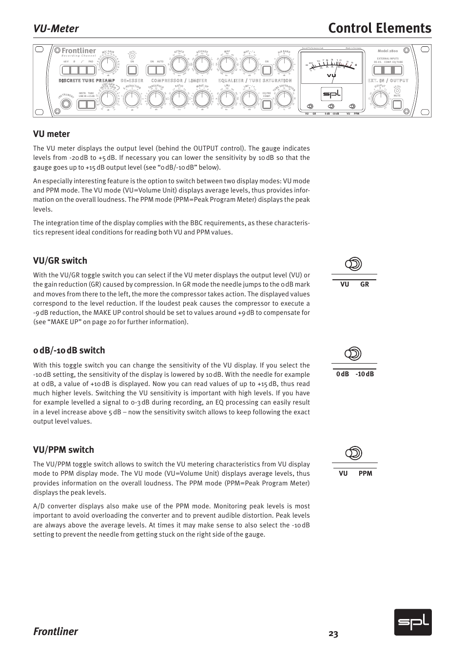 Control elements, Frontliner vu-meter, Vu meter | Vu/gr switch, 0 db/-10 db switch, Vu/ppm switch, Frontliner | SPL Frontliner Modular Recording Channel User Manual | Page 23 / 34