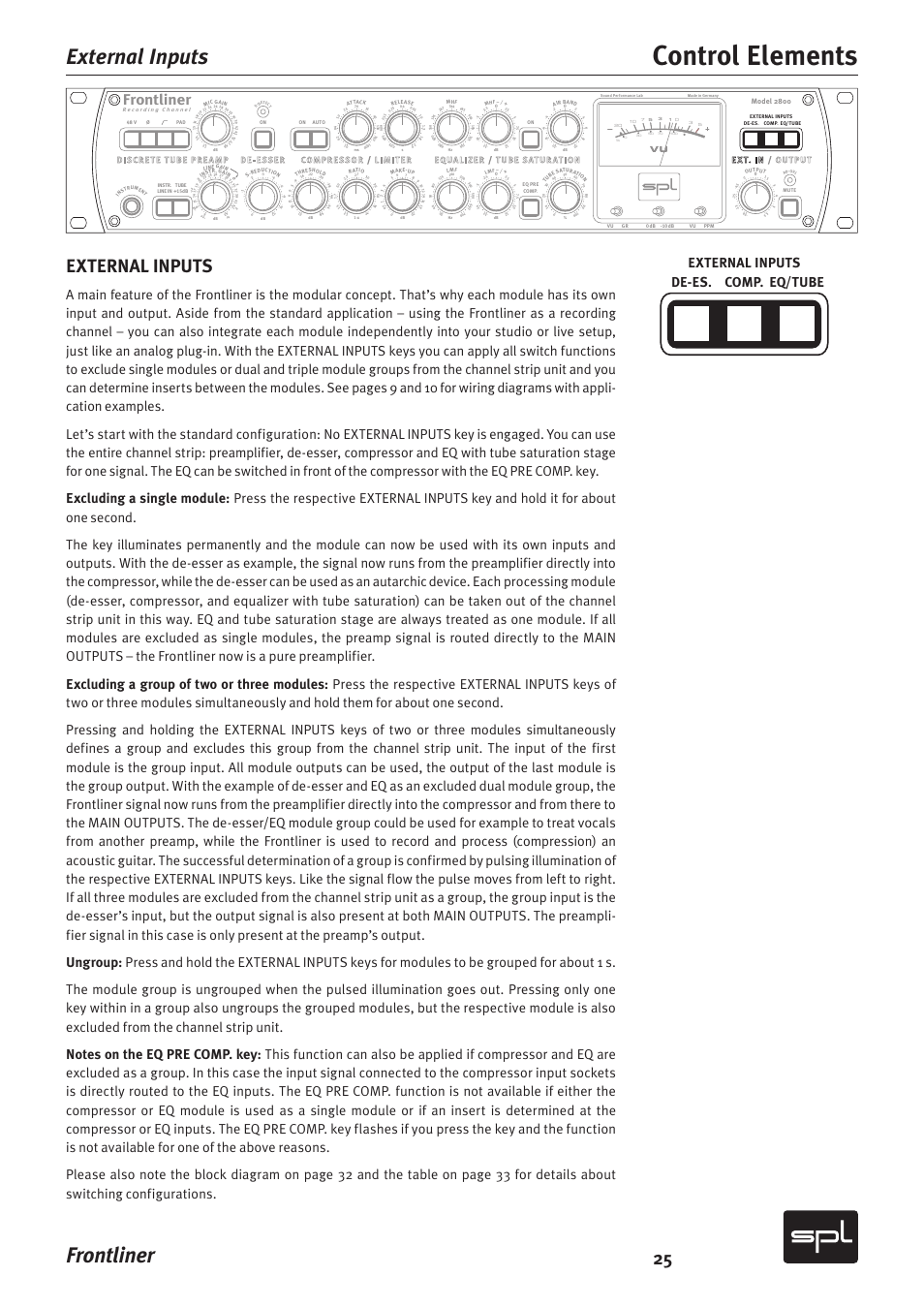 Control elements, Frontliner, External inputs | Eq/tube comp. external inputs de-es | SPL Frontliner Modular Recording Channel User Manual | Page 25 / 34