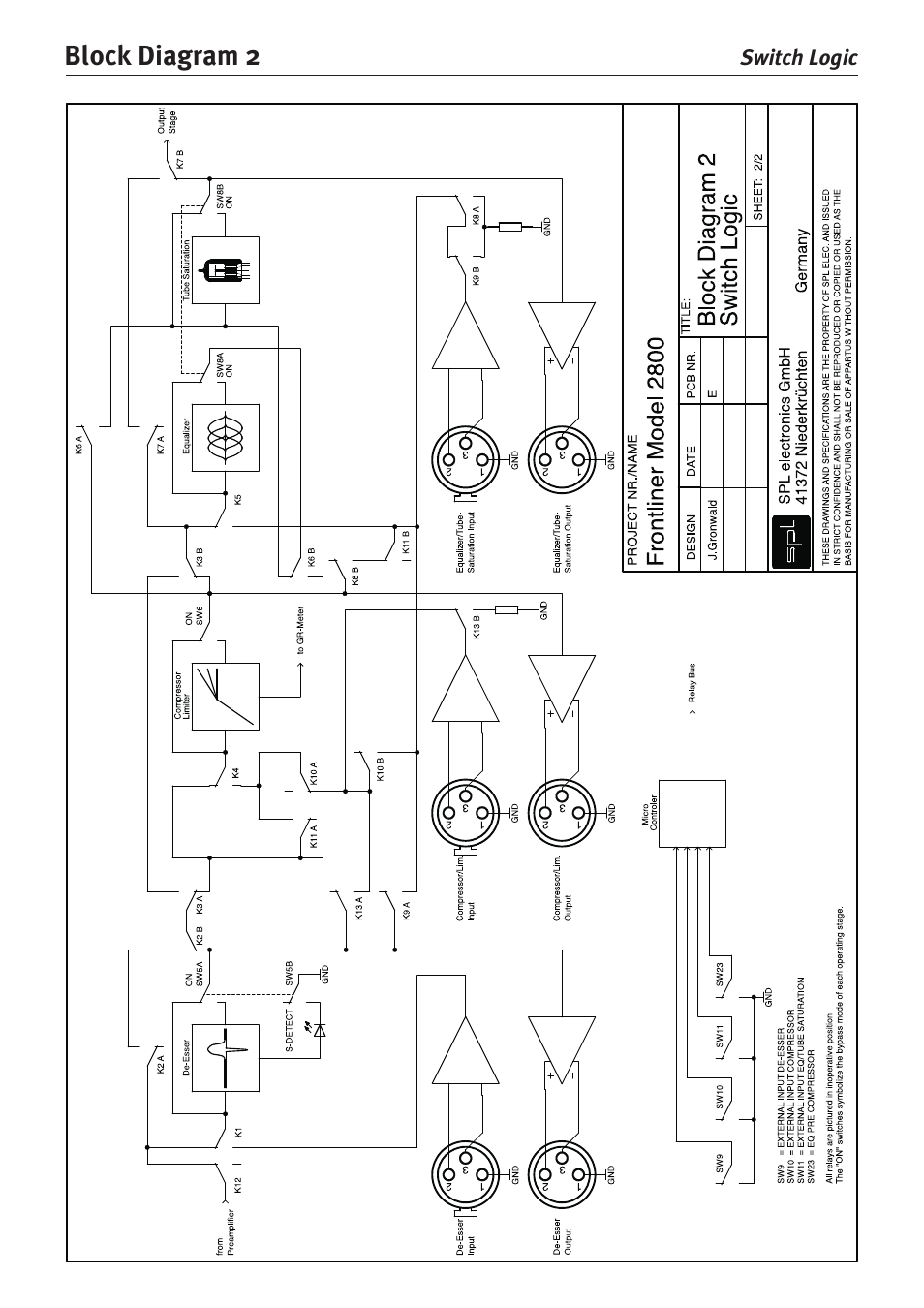 SPL Frontliner Modular Recording Channel User Manual | Page 32 / 34