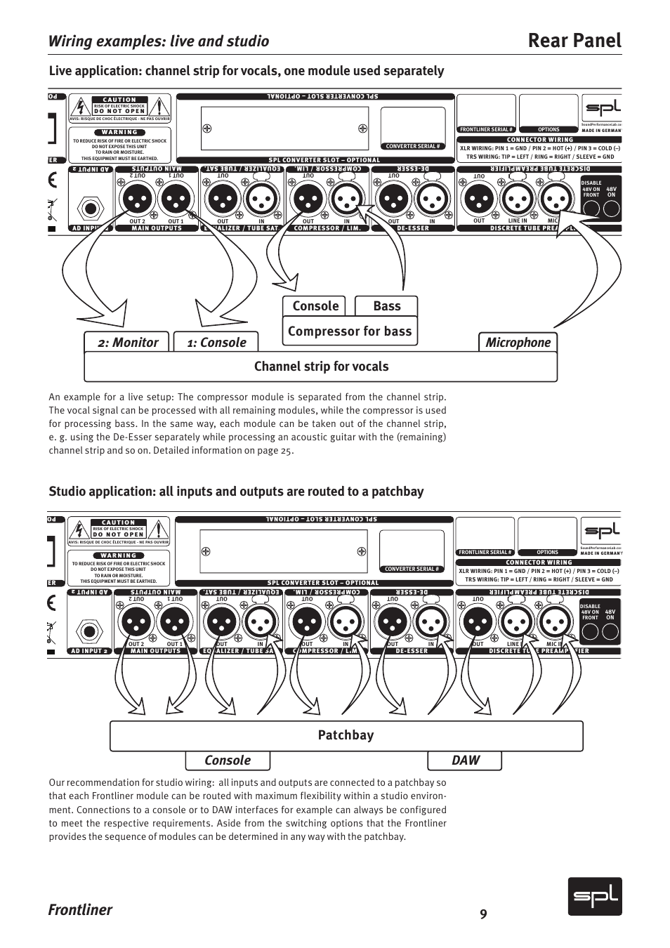 Rear panel, Frontliner, Wiring examples: live and studio | Console daw patchbay | SPL Frontliner Modular Recording Channel User Manual | Page 9 / 34