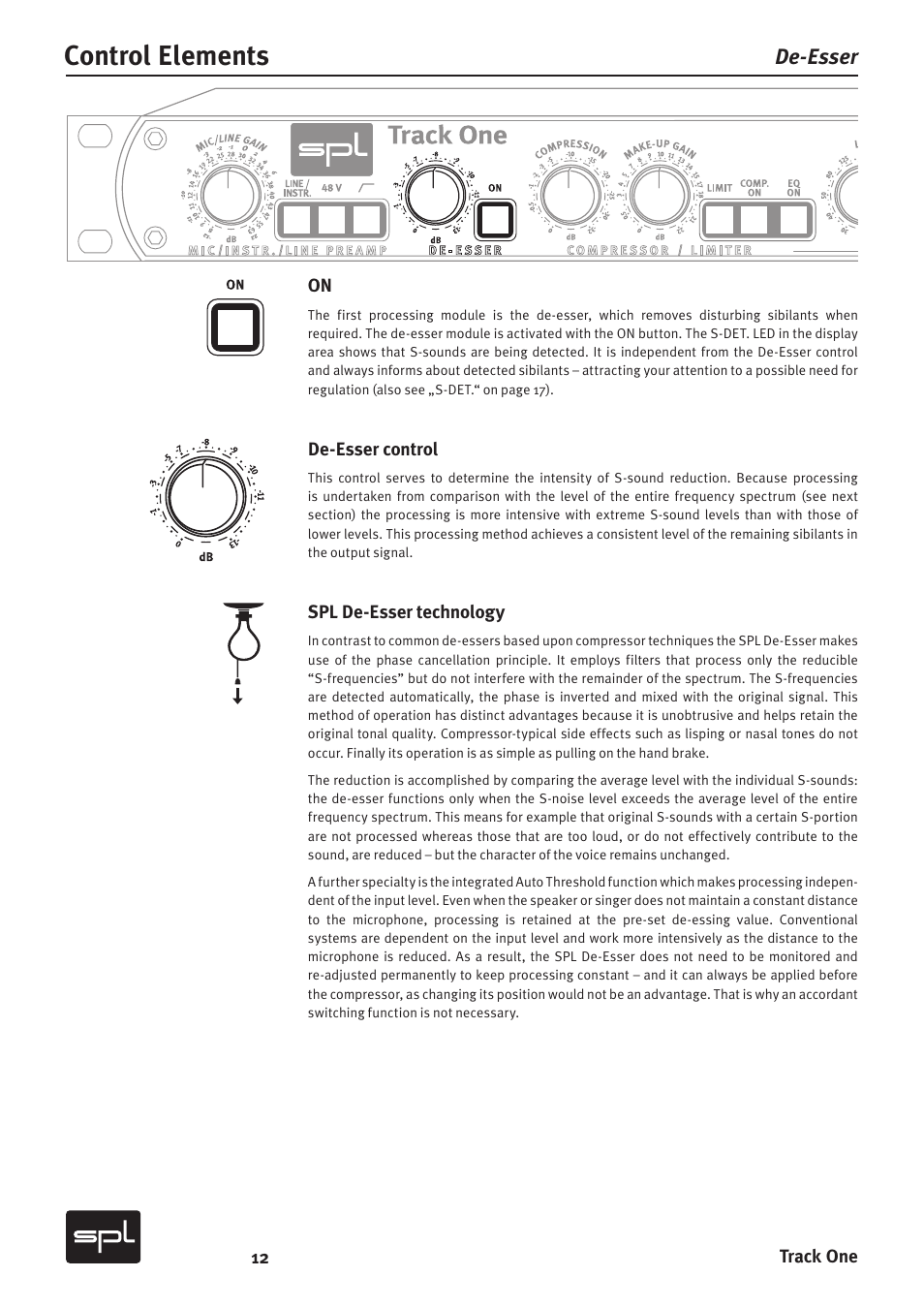 Control elements, De-esser | SPL Track One Channel Strip User Manual | Page 12 / 22