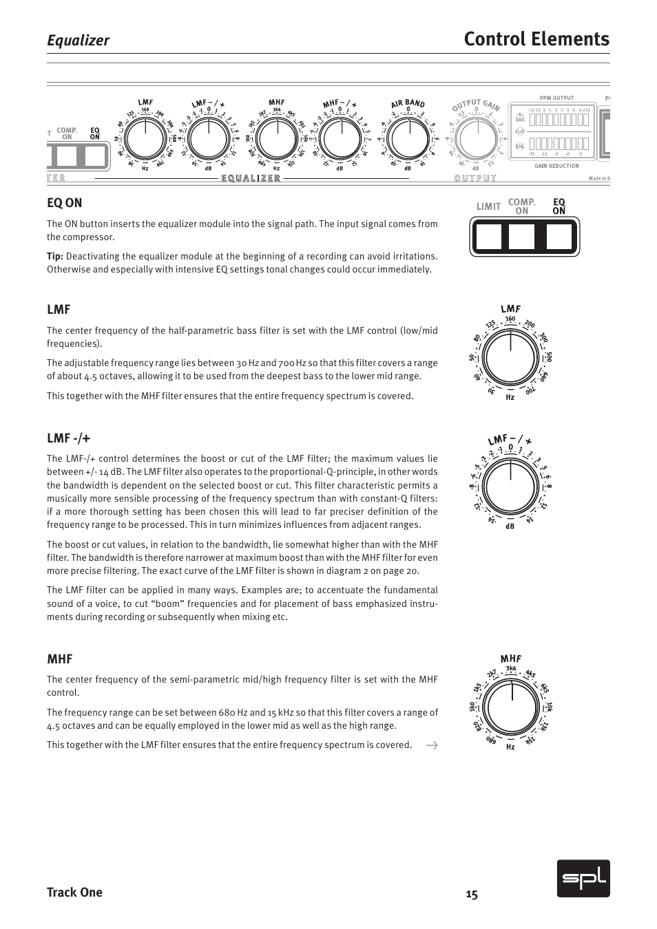 Control elements, Equalizer | SPL Track One Channel Strip User Manual | Page 15 / 22