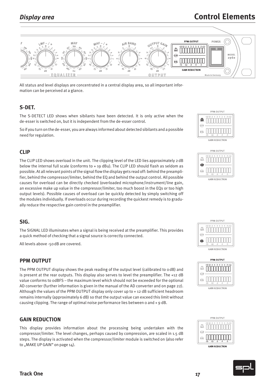 Control elements, Display area | SPL Track One Channel Strip User Manual | Page 17 / 22