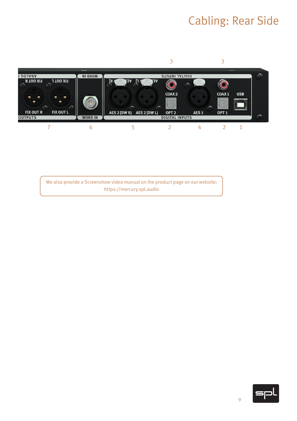 Cabling: rear side | SPL Mercury Mastering D/A Converter (All Black) User Manual | Page 11 / 22