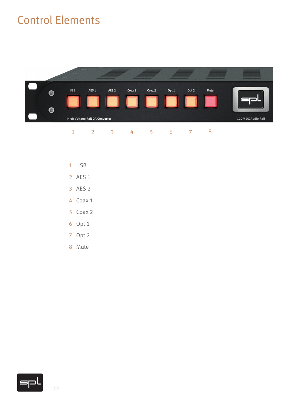 Control elements | SPL Mercury Mastering D/A Converter (All Black) User Manual | Page 14 / 22