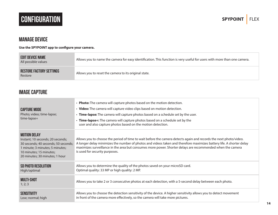 Configuration, Manage device, Image capture | SPYPOINT FLEX-G36 Cellular Trail Camera (2-Pack) User Manual | Page 14 / 24