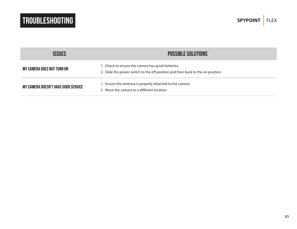 Troubleshooting | SPYPOINT FLEX-G36 Cellular Trail Camera (2-Pack) User Manual | Page 21 / 24