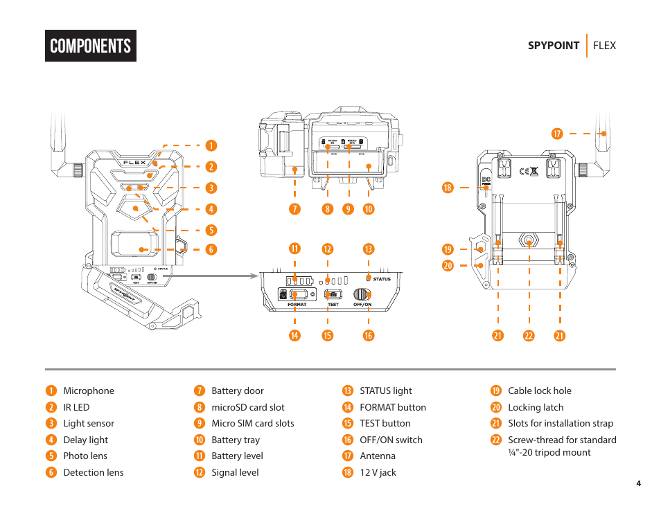 Components | SPYPOINT FLEX-G36 Cellular Trail Camera (2-Pack) User Manual | Page 4 / 24