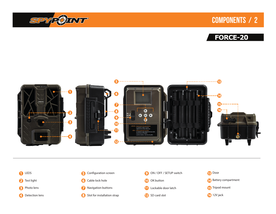Components / 2 | SPYPOINT Force-20 Trail Camera (Brown) User Manual | Page 4 / 17