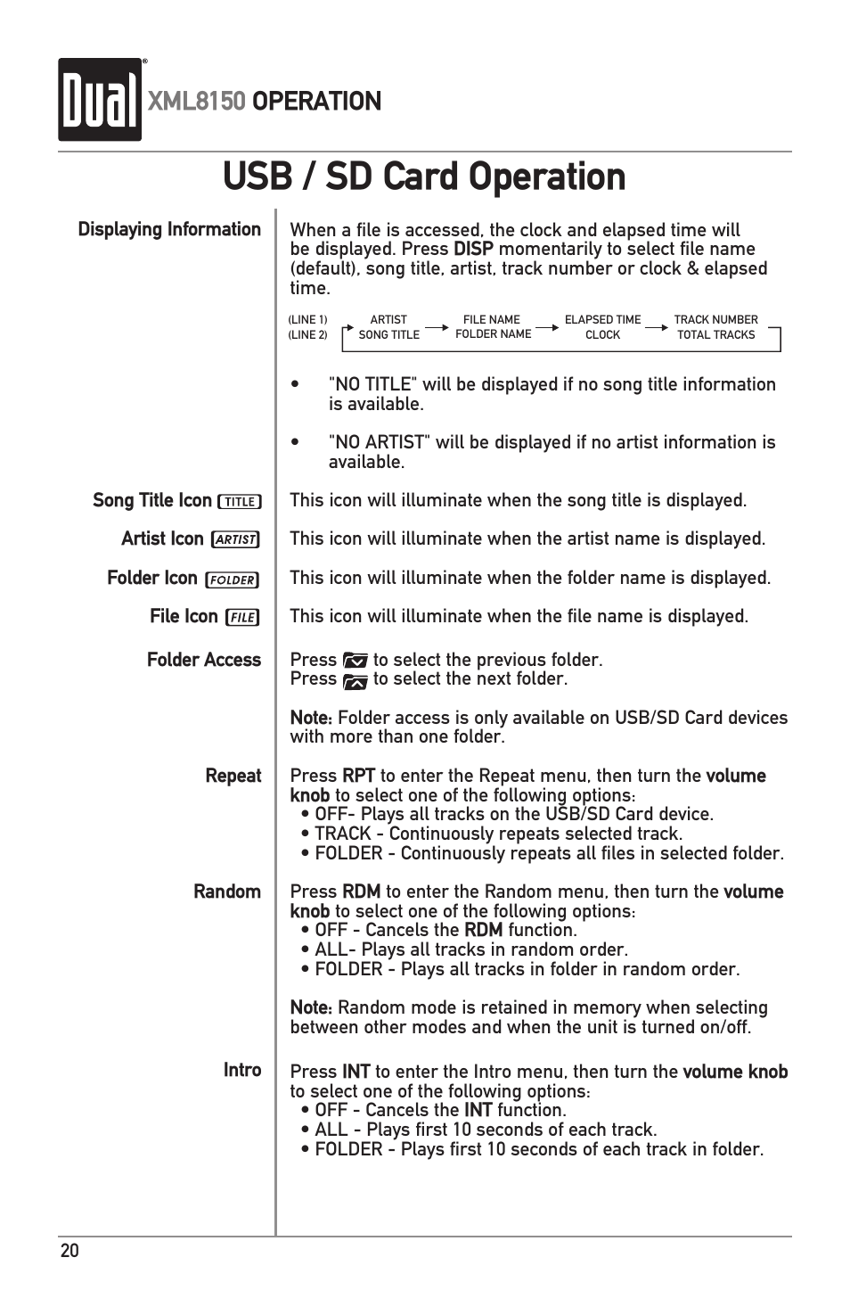 Usb / sd card operation, Xml8150 operation | Dual XML8150 User Manual | Page 20 / 32
