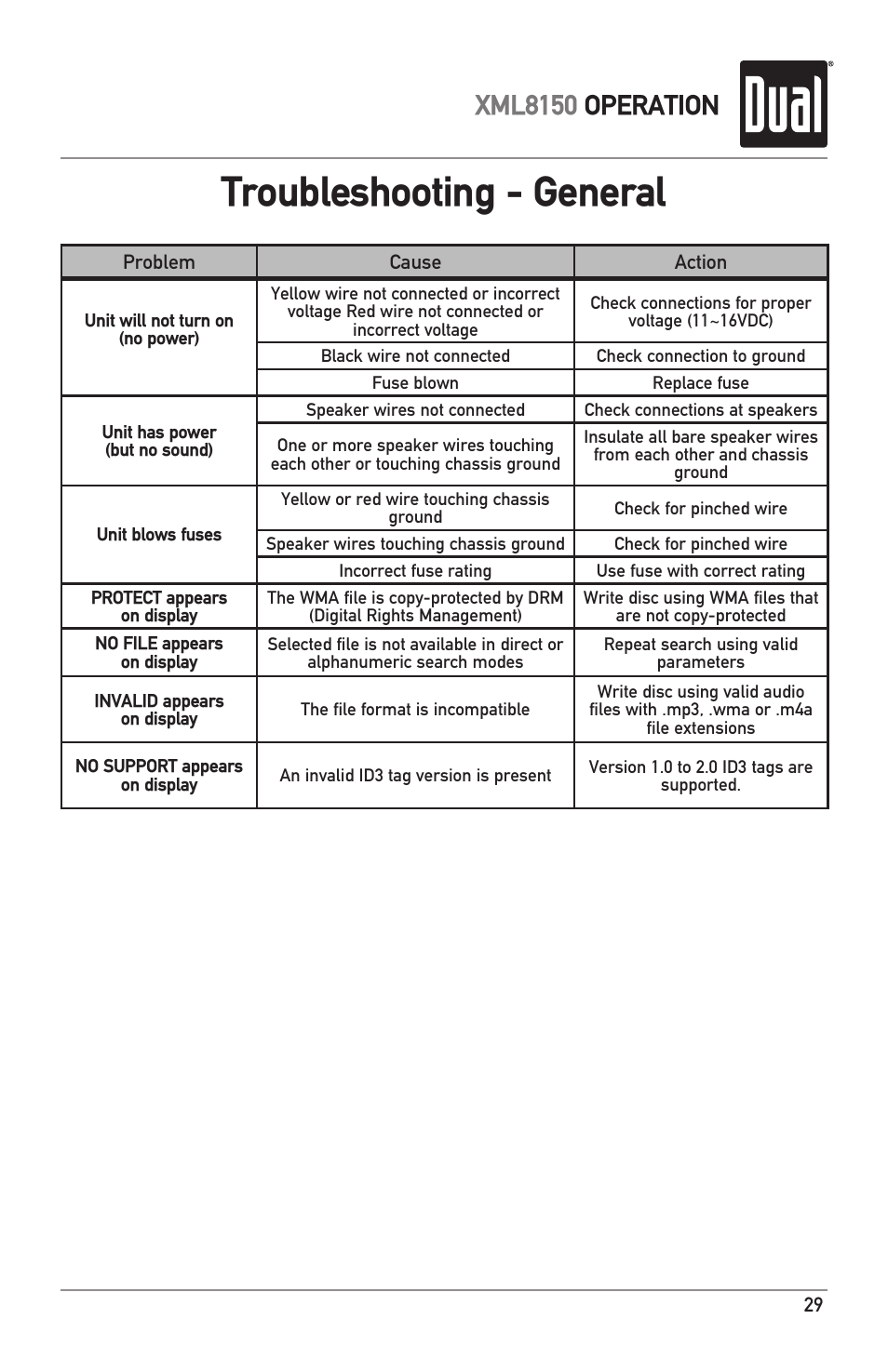 Troubleshooting - general, Xml8150 operation | Dual XML8150 User Manual | Page 29 / 32