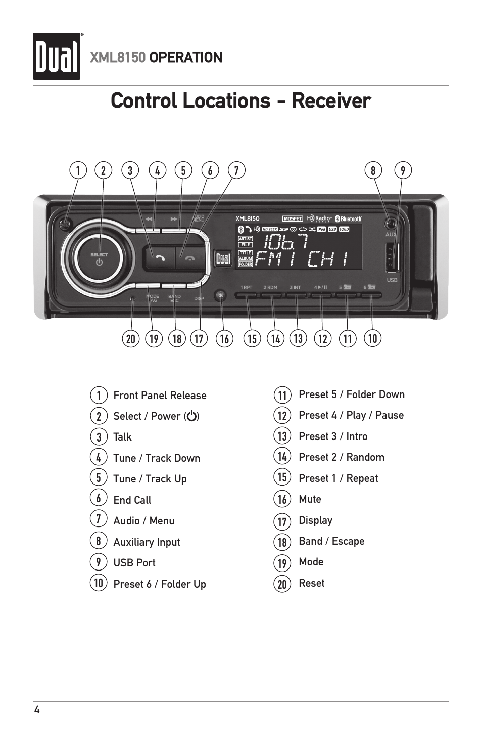 Control locations - receiver, Xml8150 operation | Dual XML8150 User Manual | Page 4 / 32