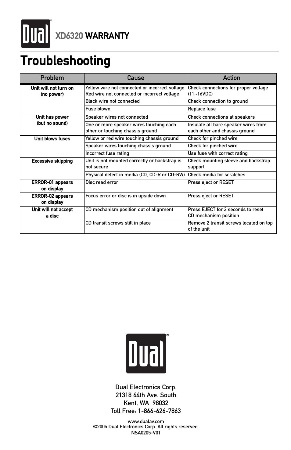 Troubleshooting, Xd6320 warranty | Dual AM/FM/CD RECEIVER with Detach Face XD6320 User Manual | Page 12 / 12