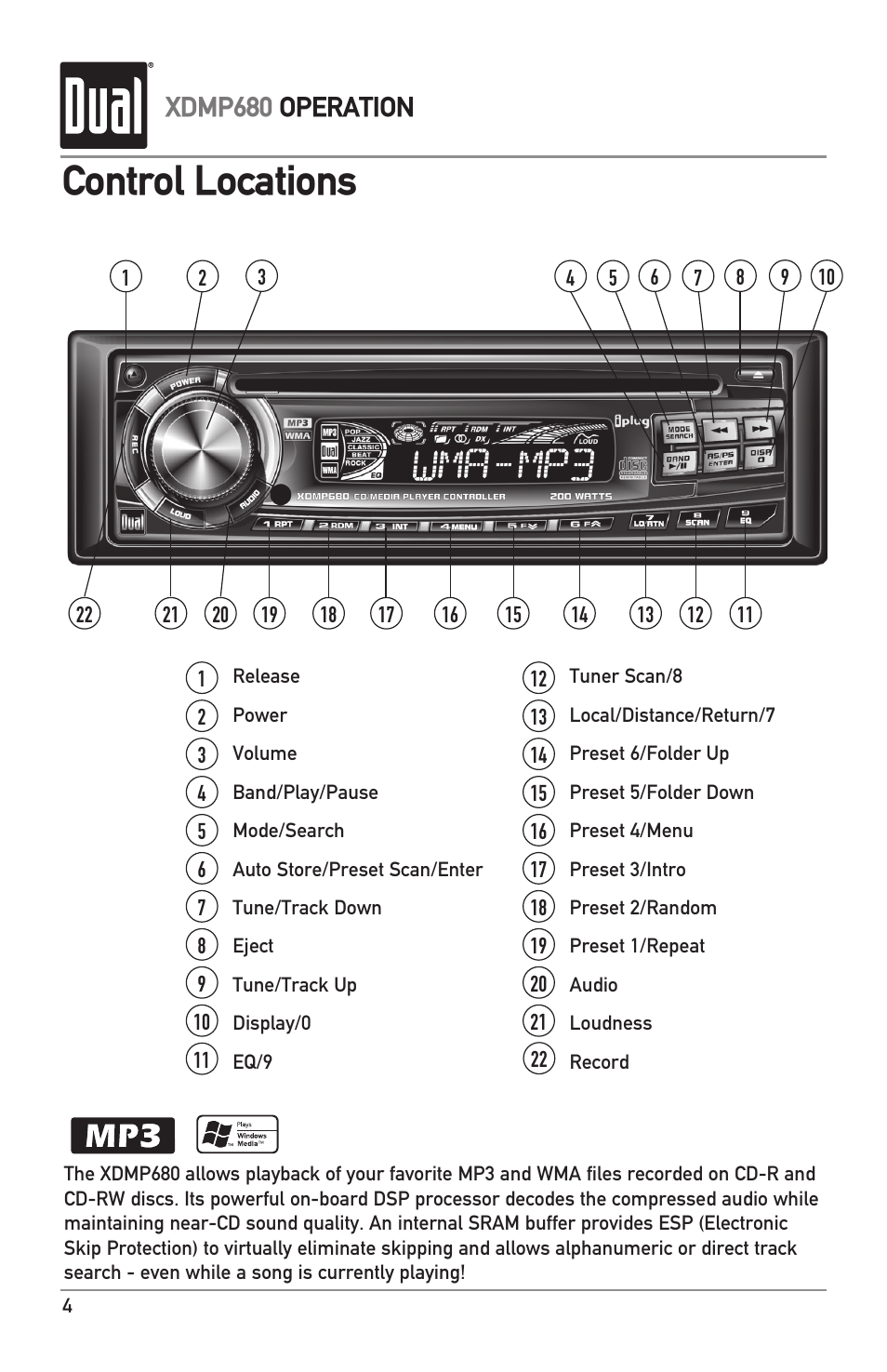Control locations, Xdmp680 operation | Dual IPLUG XDMP680 User Manual | Page 4 / 20
