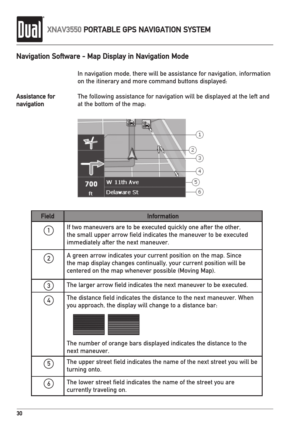 Xnav3550 portable gps navigation system | Dual XNAV3550 User Manual | Page 32 / 36