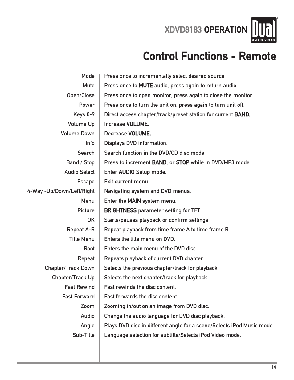 Control functions - remote, Xdvd8183 operation | Dual XDVD8183 User Manual | Page 15 / 76