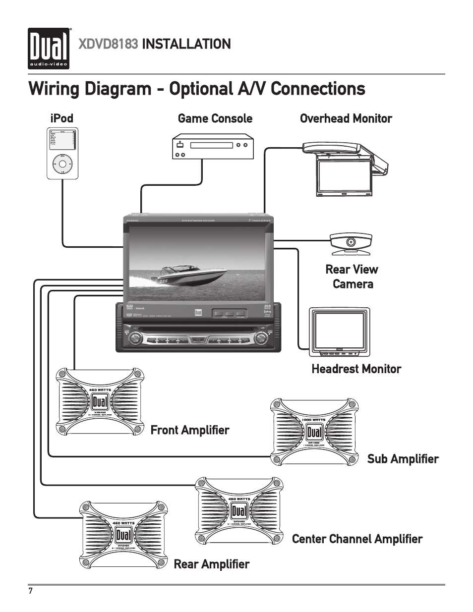 Wiring diagram - optional a/v connections | Dual XDVD8183 User Manual | Page 8 / 76