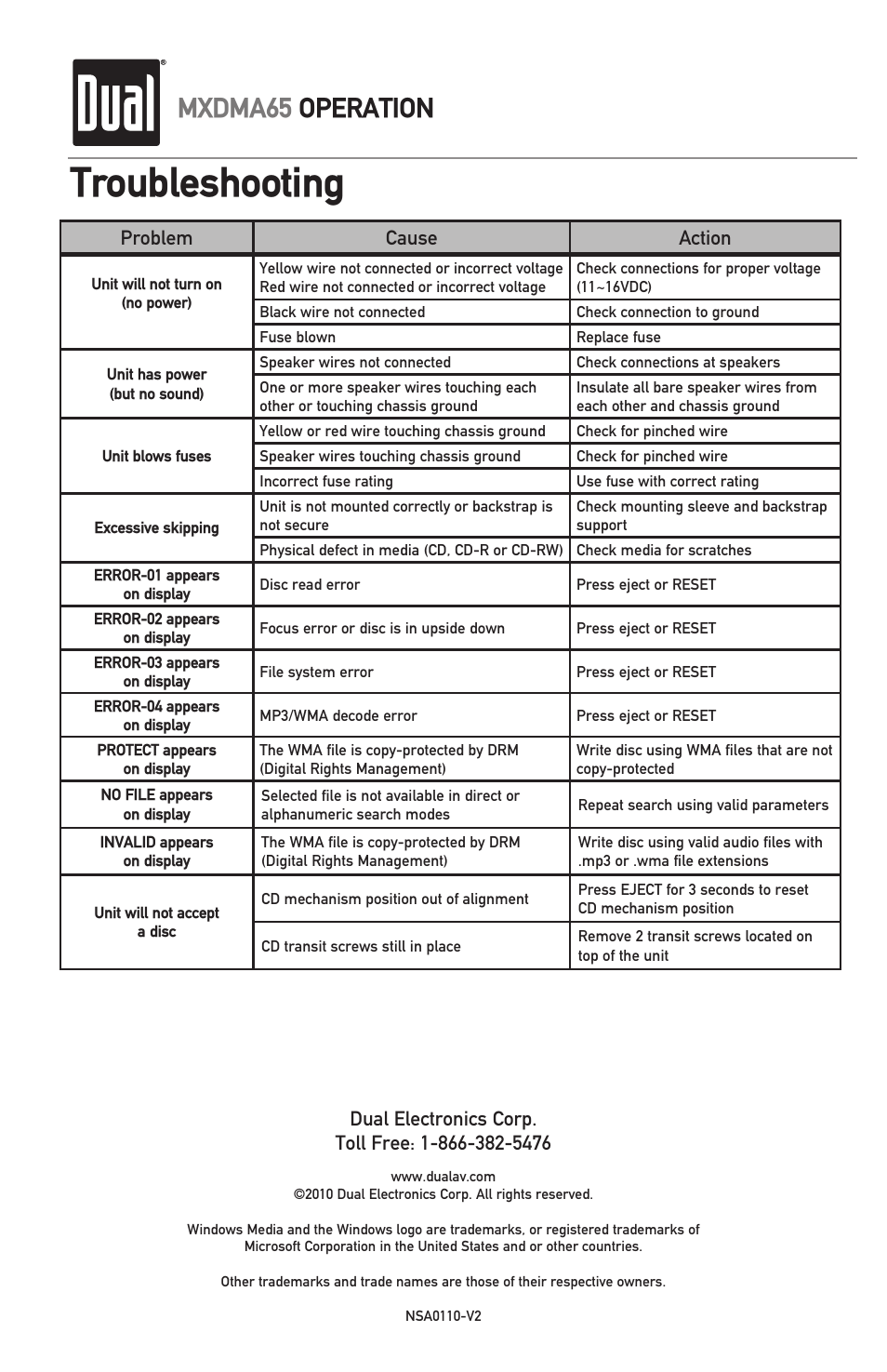 Troubleshooting, Mxdma65 operation, Problem cause action | Dual MXDMA65 User Manual | Page 20 / 20