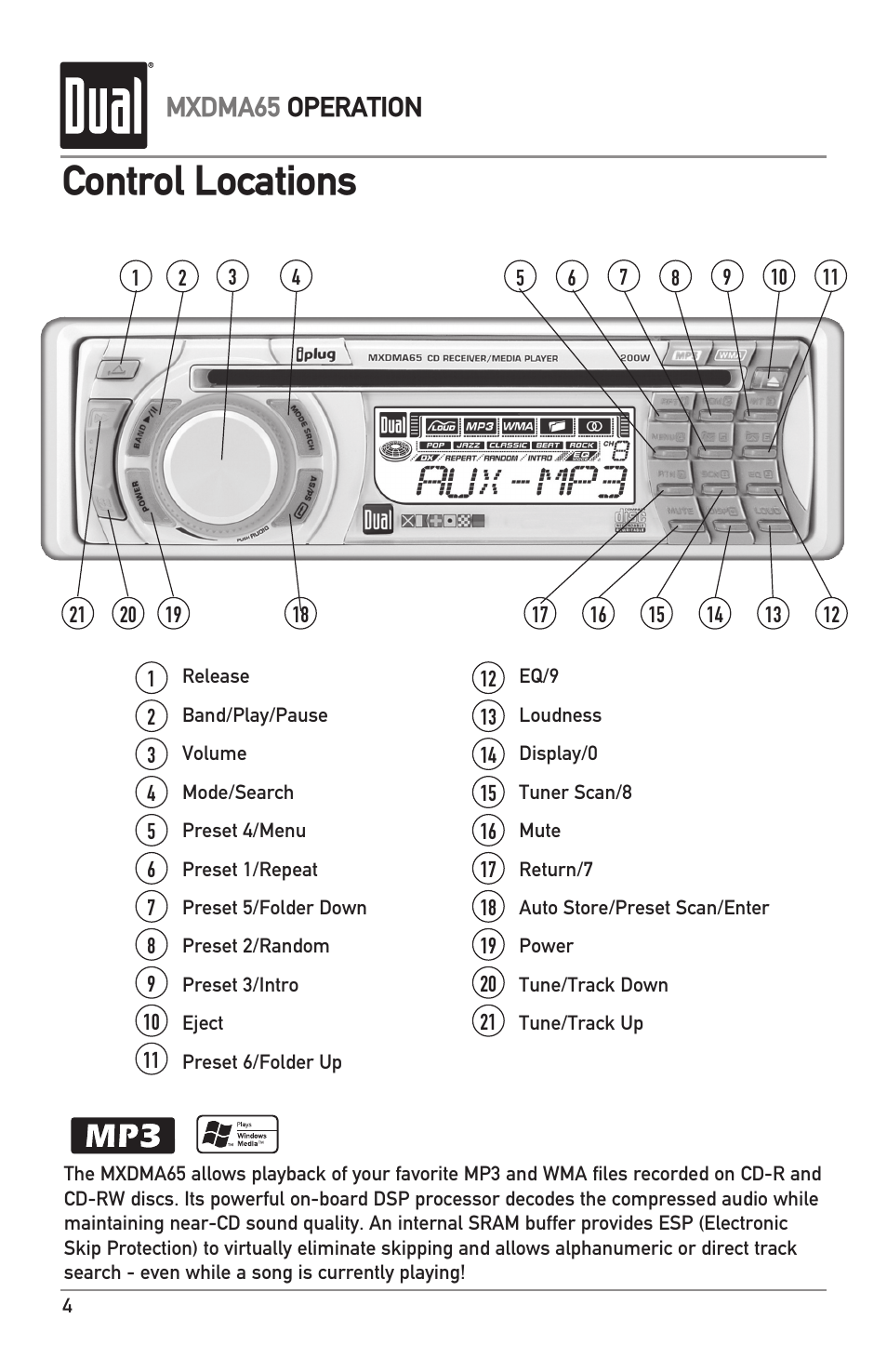 Control locations, Mxdma65 operation | Dual MXDMA65 User Manual | Page 4 / 20